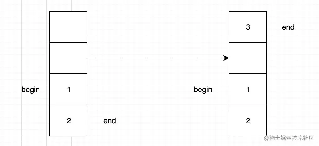 image-20191228231121420
