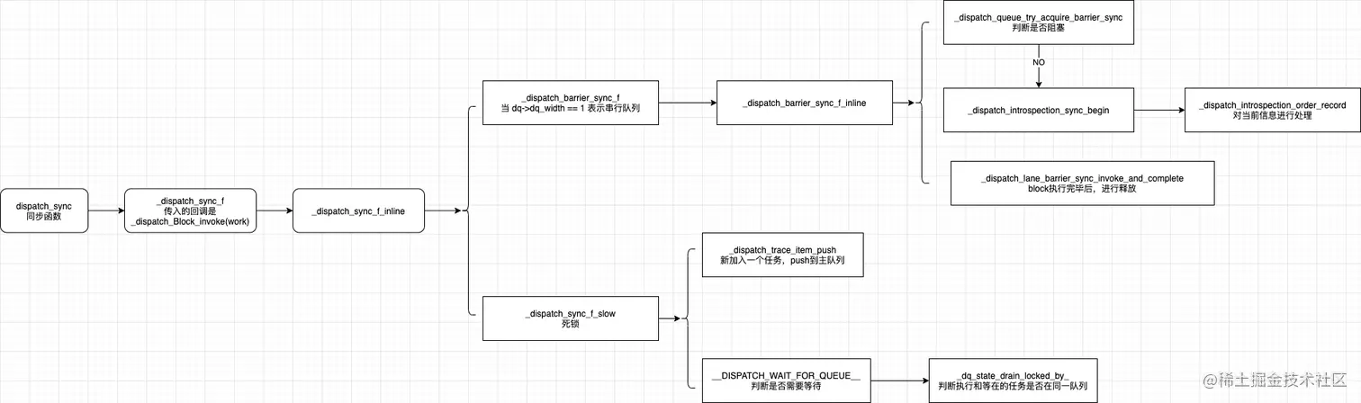 此处输入图片的描述
