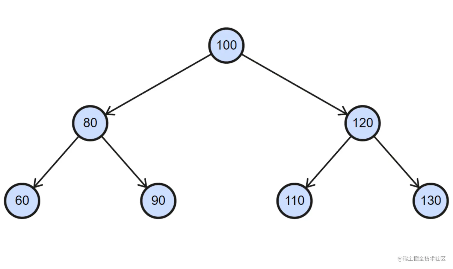 image-20220326170315287