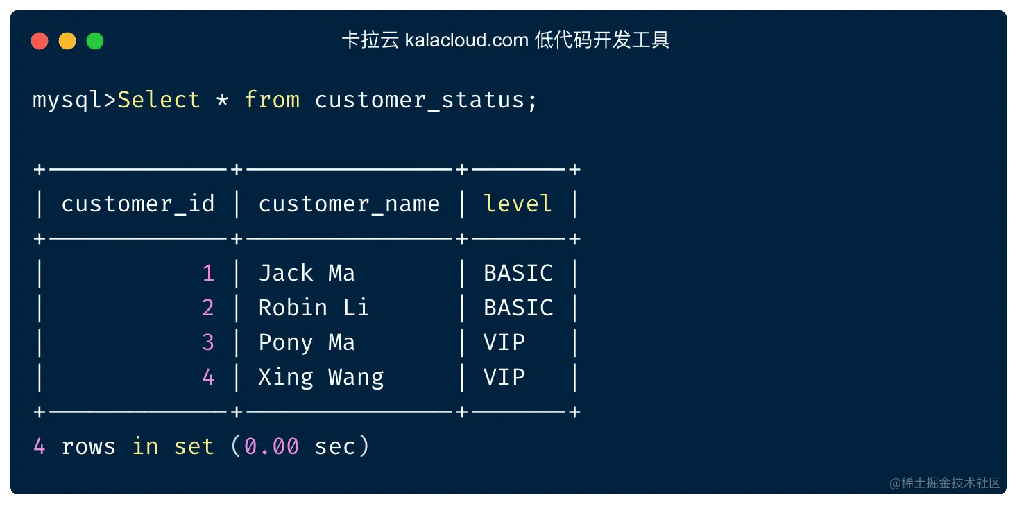 不允许降级