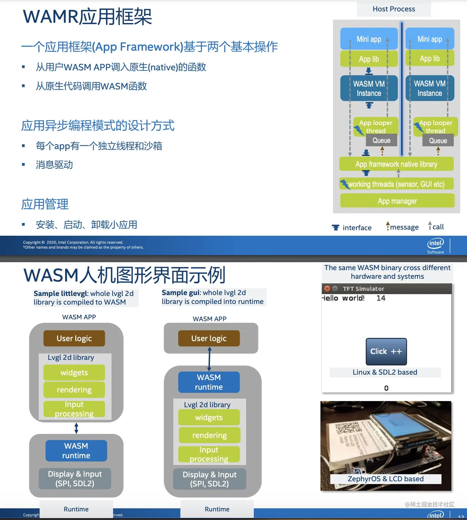 wasm-intel