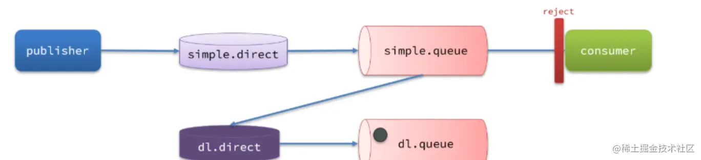 image-20220910010031732