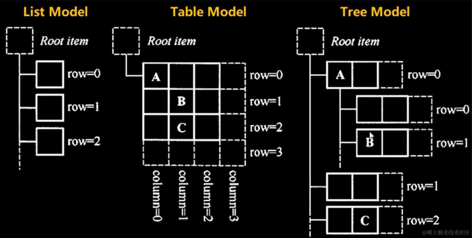 image-20211224113203503