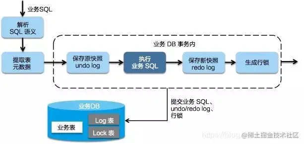 20210617113653AE9mfA