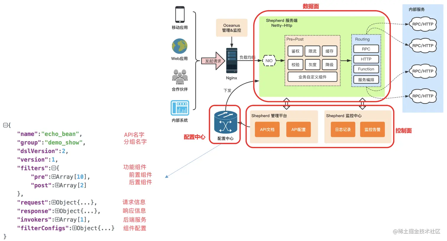 image-20210528161104176