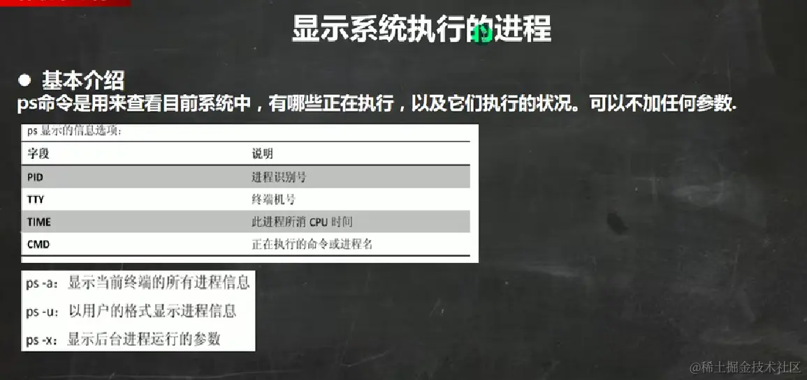 image-20220920094915869