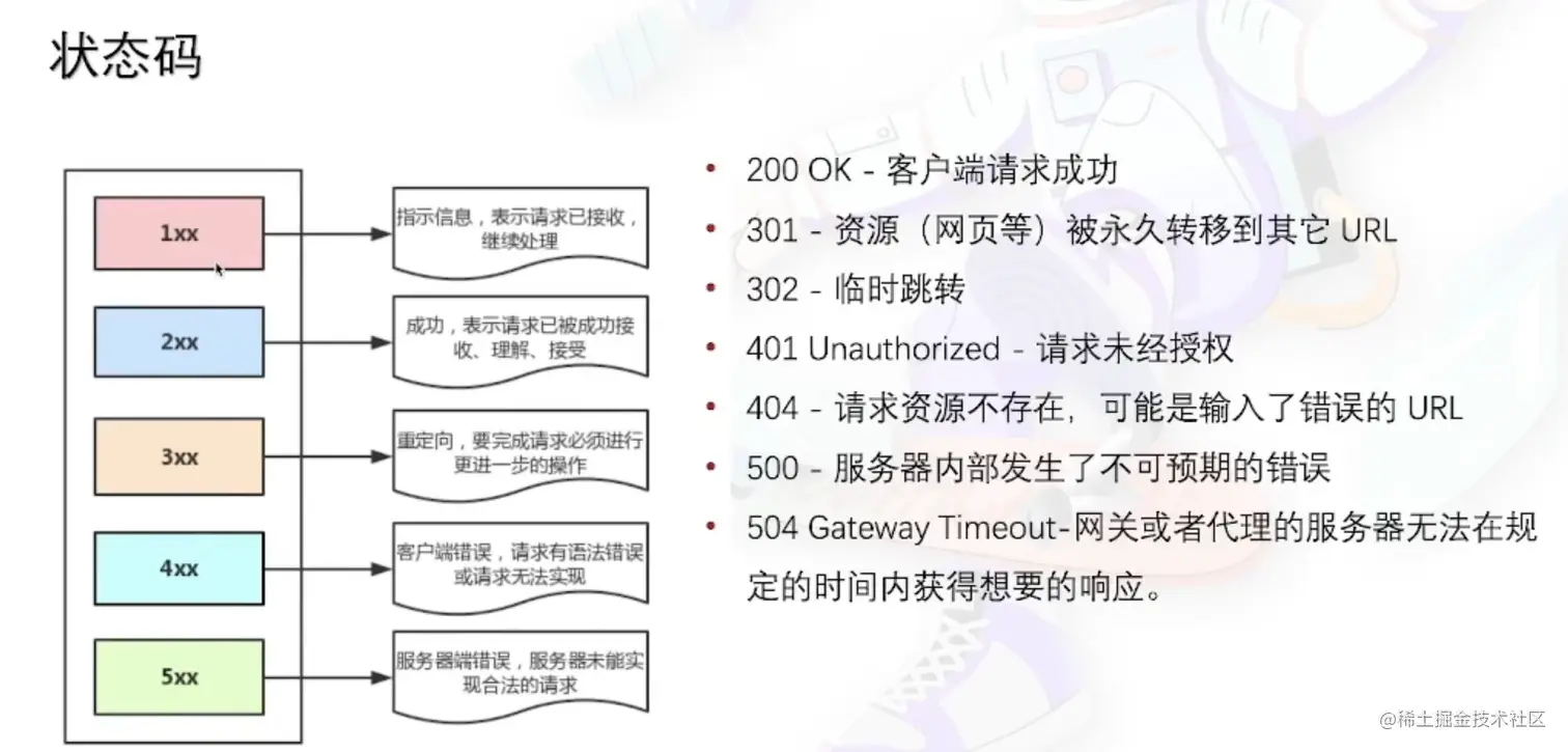 image-20220803223507407