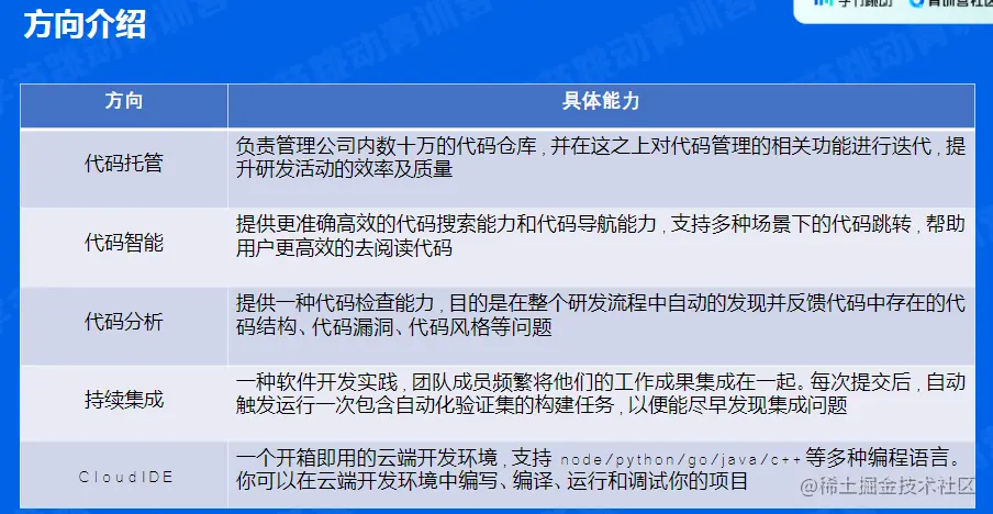 image-20220526102355270