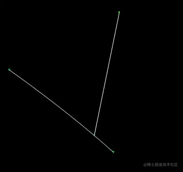 盘点服装设计所经常性使用的软件-----ET（下篇）