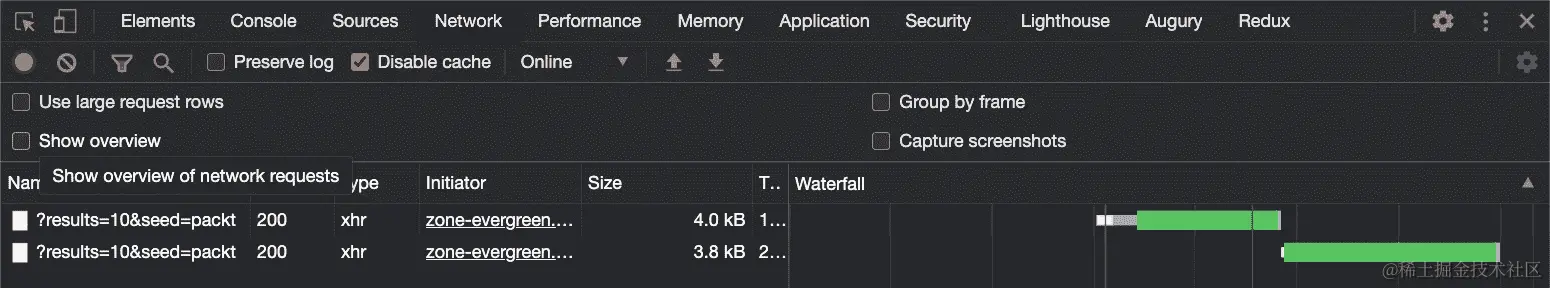 图 5.15 – API 调用同步执行