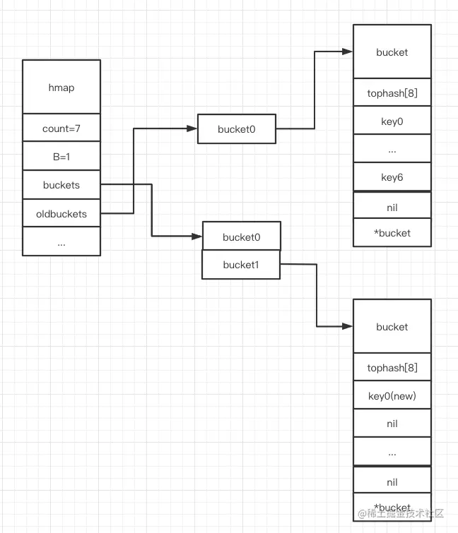 image-20210819161511990