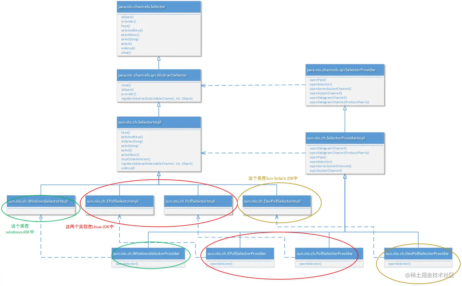 这里写图片描述