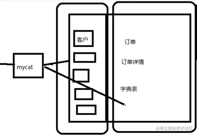image-20201127113945325