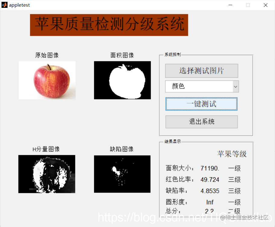 Fruit identification Based on MATLAB GUI Apple quality detection and ...
