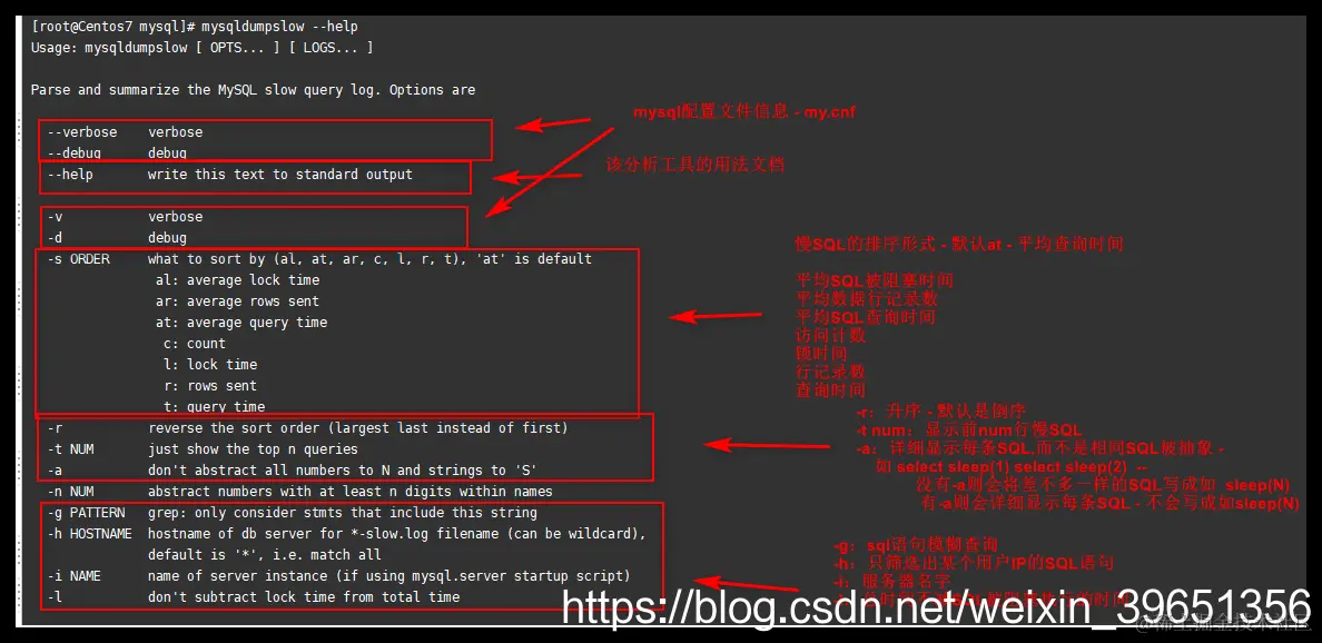 [外链图片转存失败,源站可能有防盗链机制,建议将图片保存下来直接上传(img-XevEZ80E-1587799000731)(en-resource://database/31792:1)]