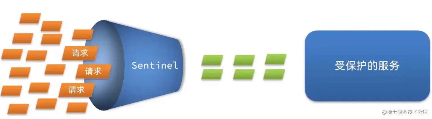 image-20221231155346183