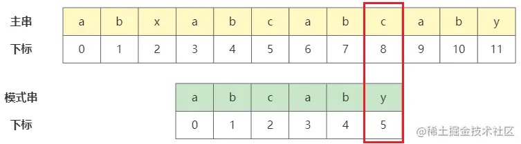 image-20221019205341609