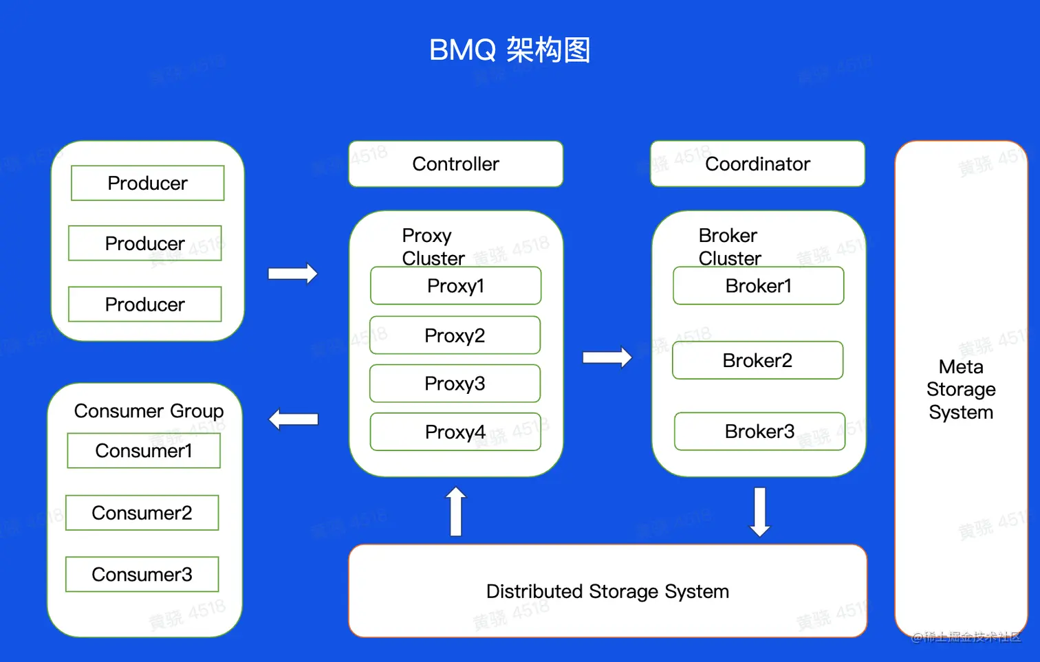 image-20230216233625111