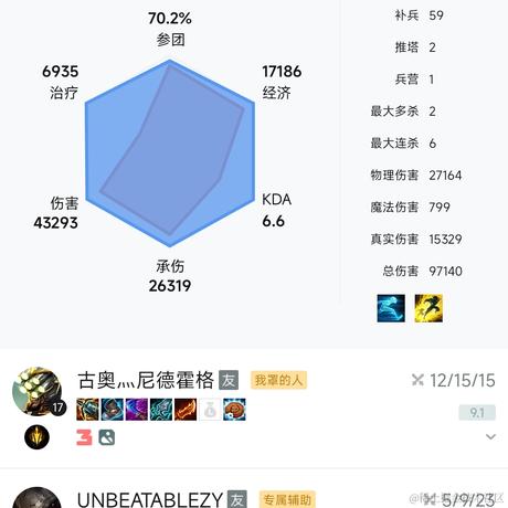 丿神力灬暴龙战士于2022-11-27 20:04发布的图片