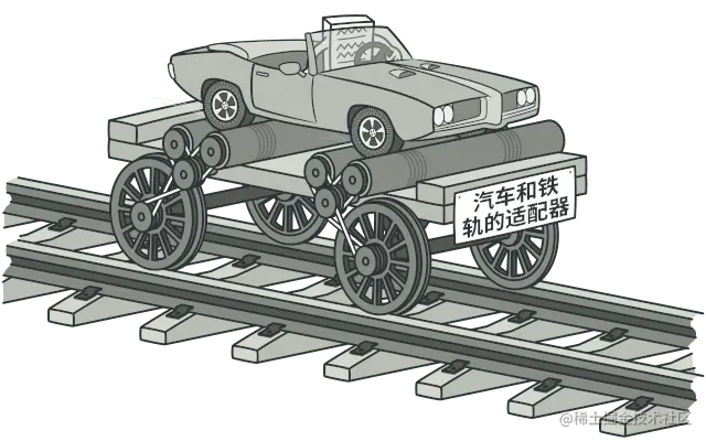 适配器设计模式