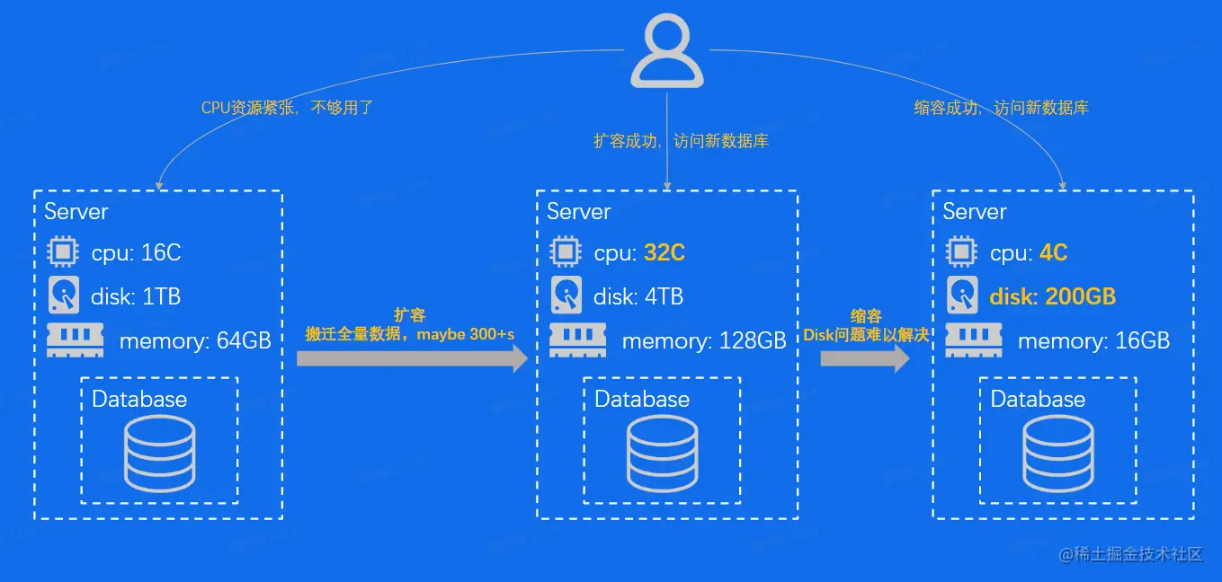 image-20230212212931408