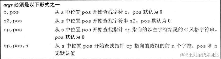 string-find-1.png
