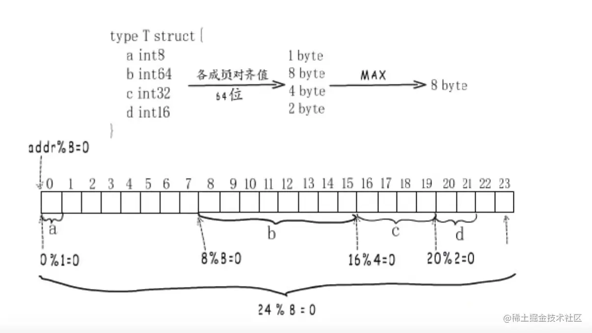 image-20211116125055315