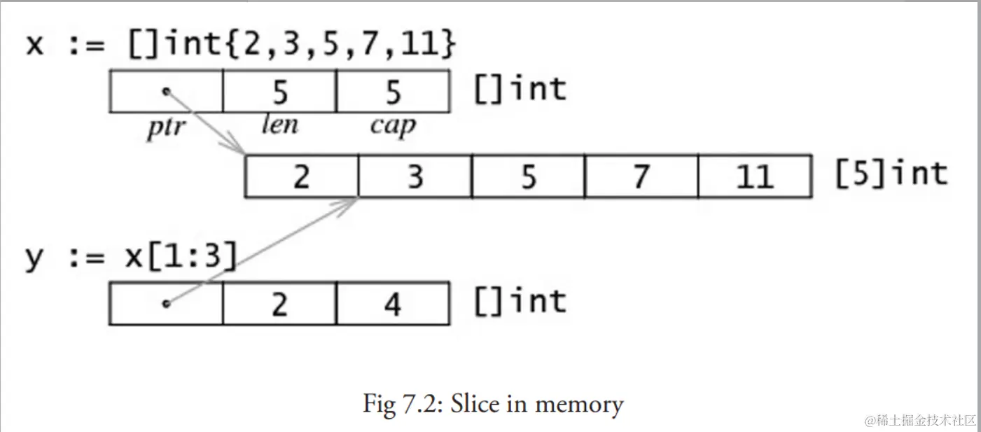 image-20230317165515101