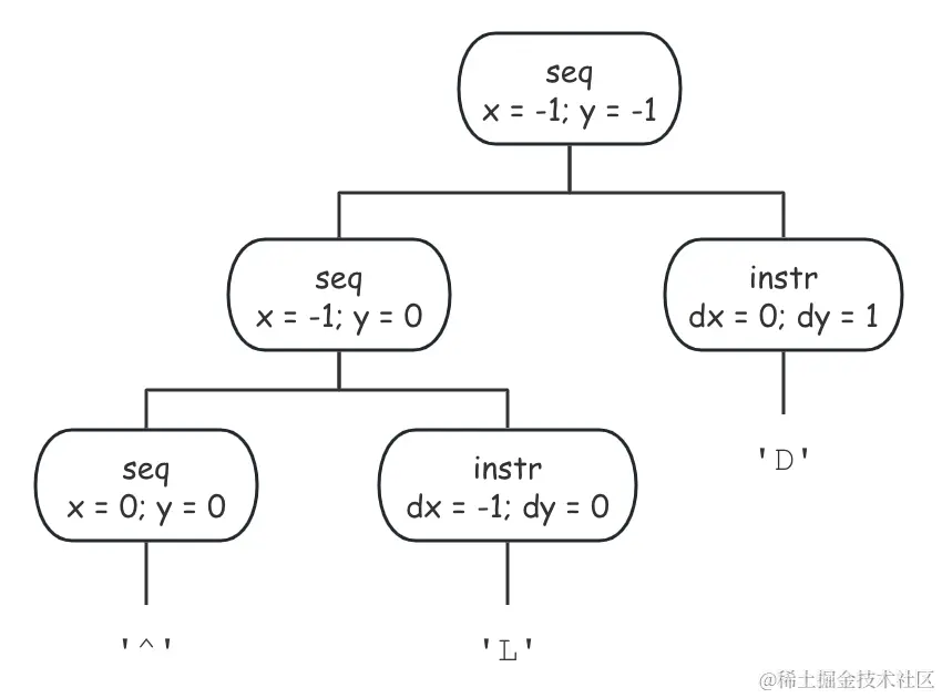 image-20240524192231895