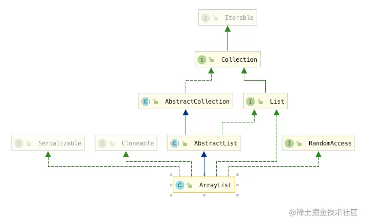 image-20201206112834609