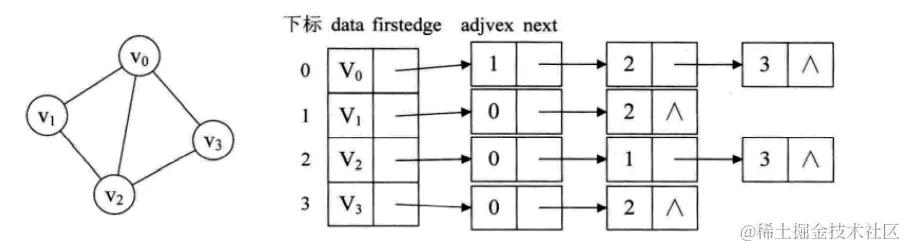 image-20211117201504503