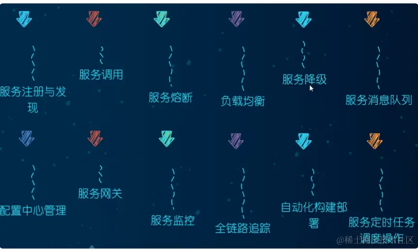 image-20230310223406835