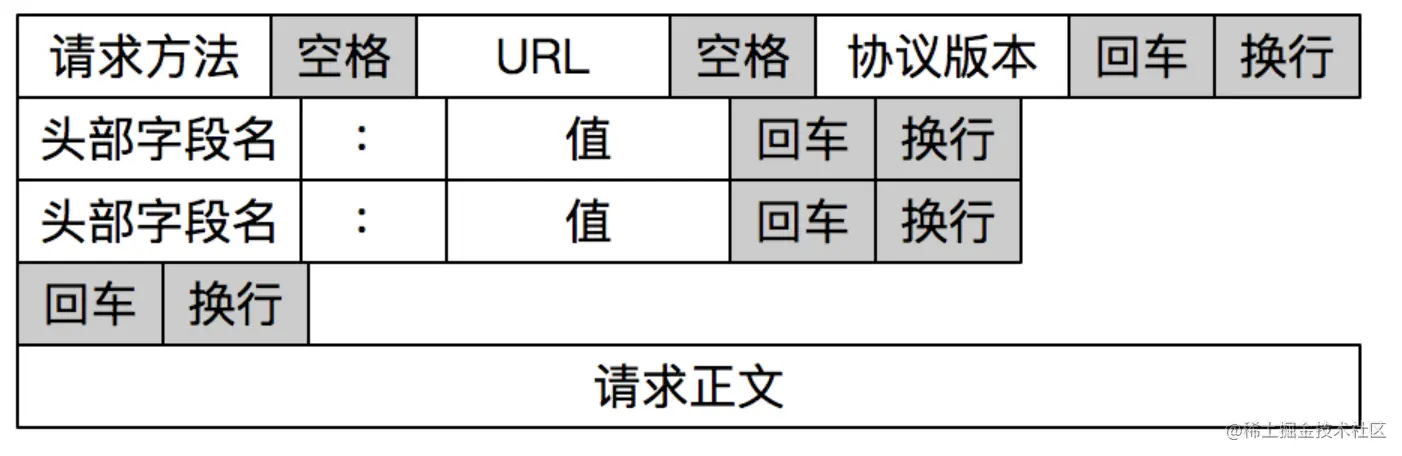 image-20211218203111561