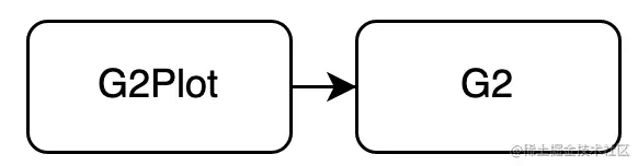 image-20220827122347670