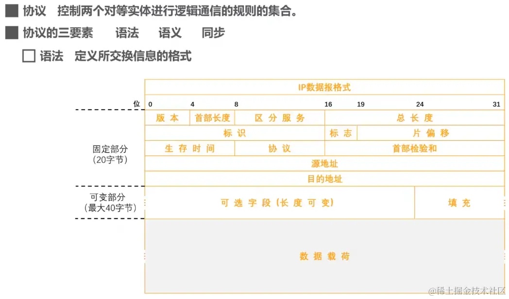 image-20230715052634383