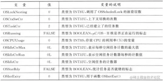 image-20230802103815894