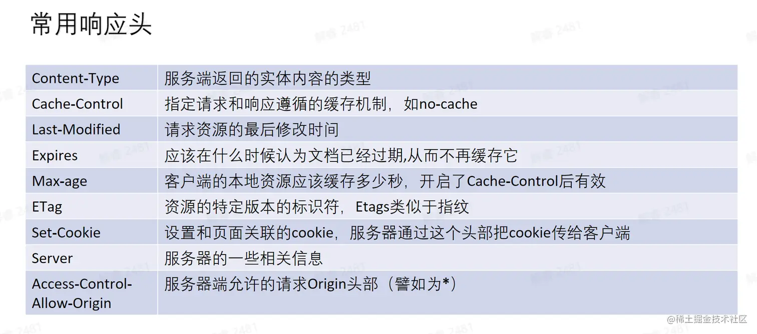 image-20230120192303546