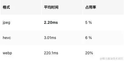 解码时间.png