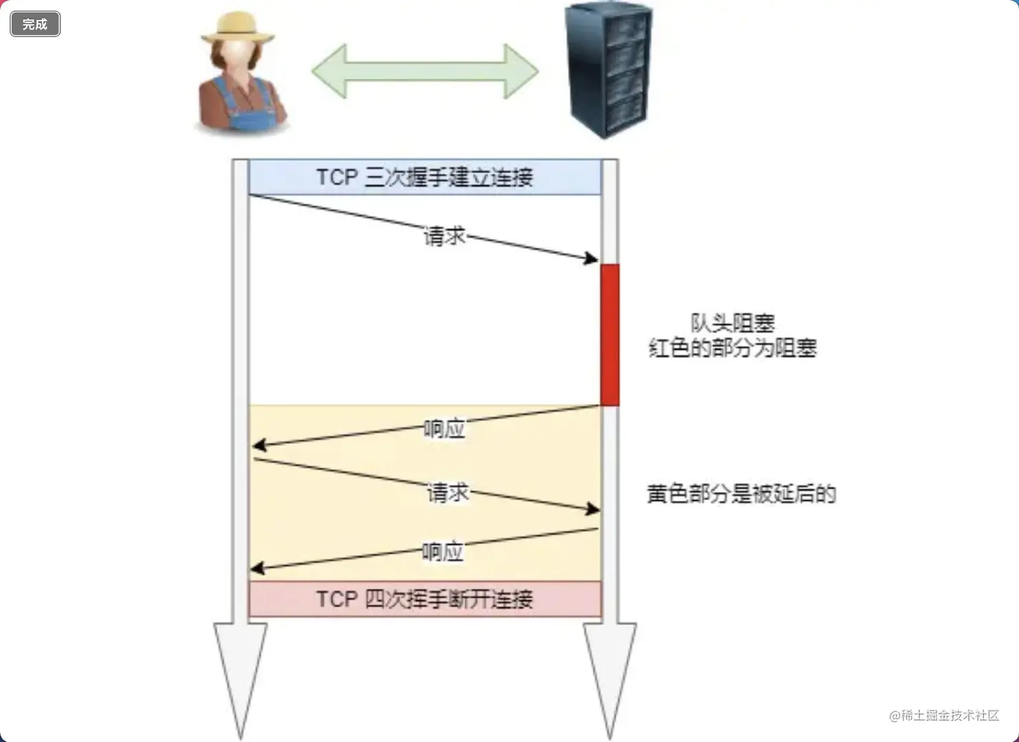 image-20210827144506163