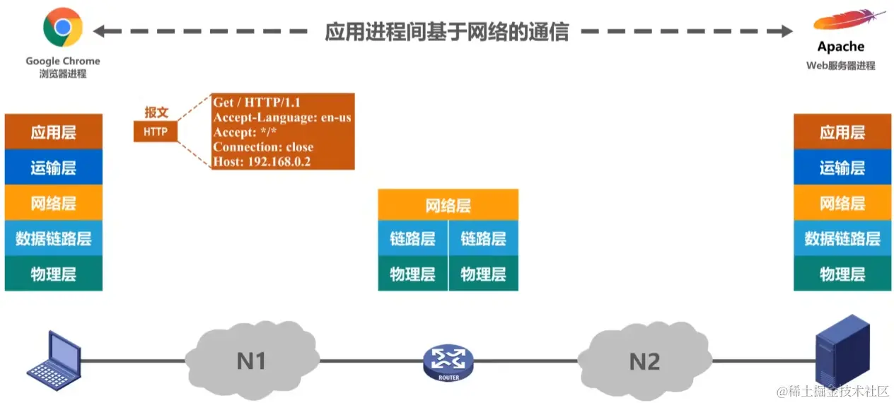 image-20230710104316336