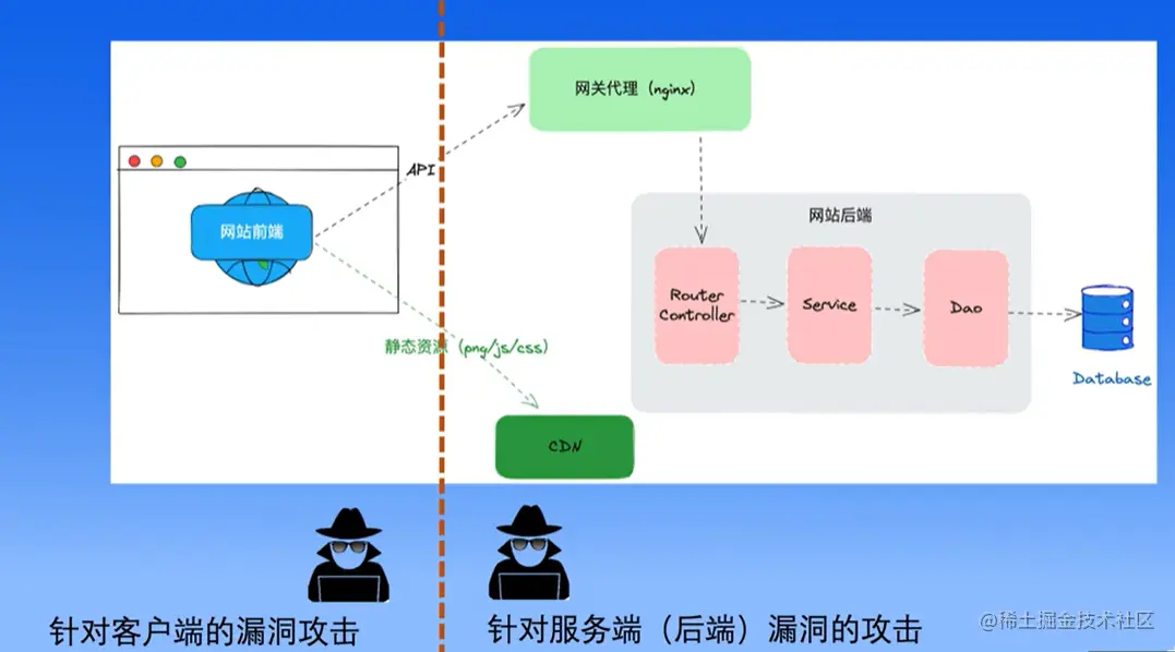 屏幕截图 2023-08-24 194047.png