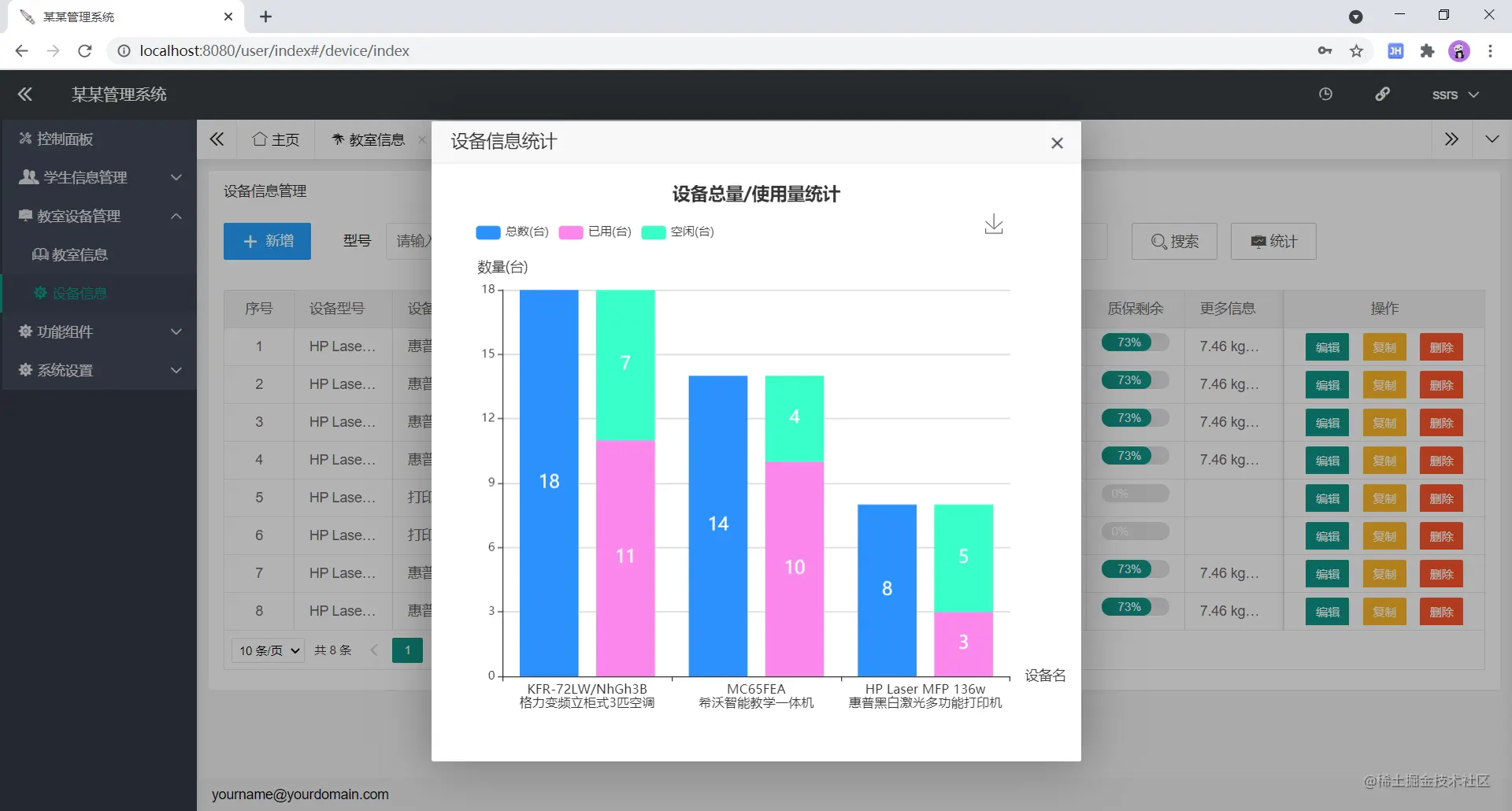 图：统计页