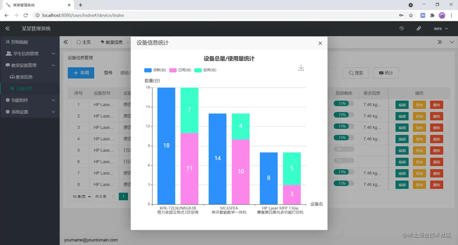 图：统计页