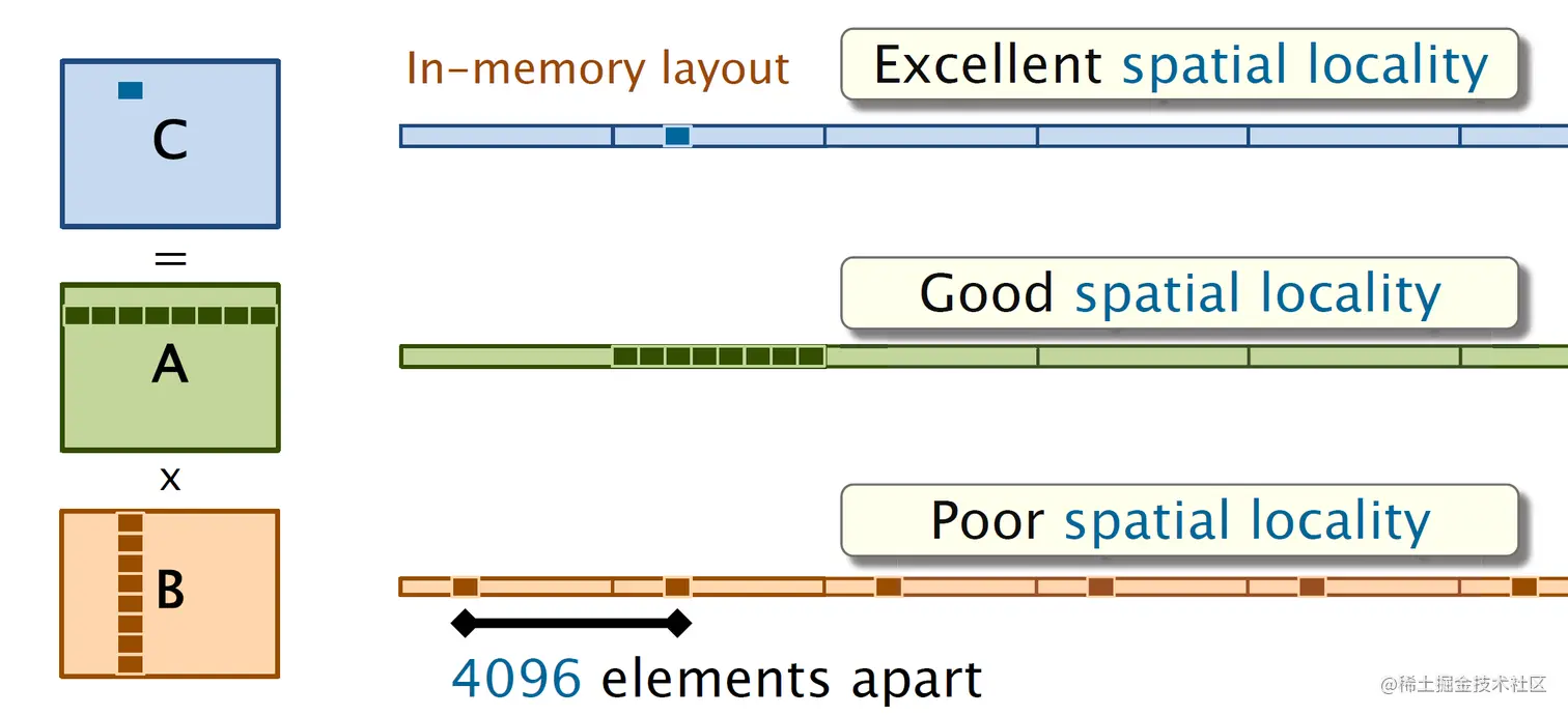 image-20230128162114799