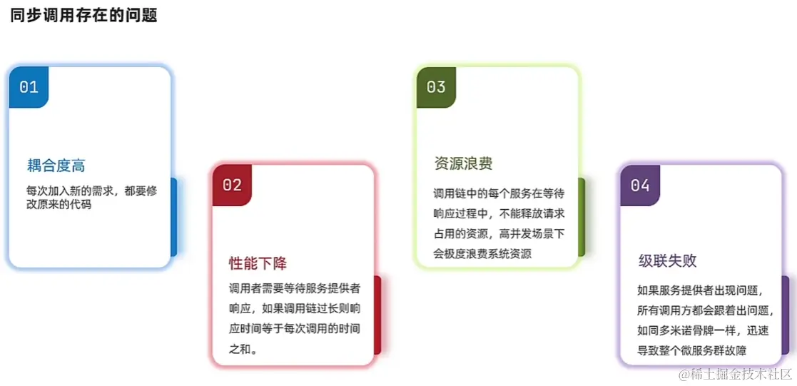 image-20220901081559185