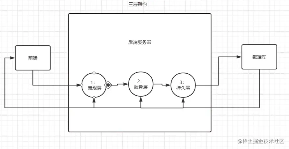 image-20230203012230365