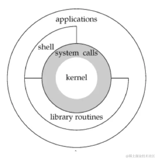 截屏2021-08-12 下午11.37.24.png