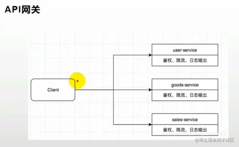 image-20201208113124245