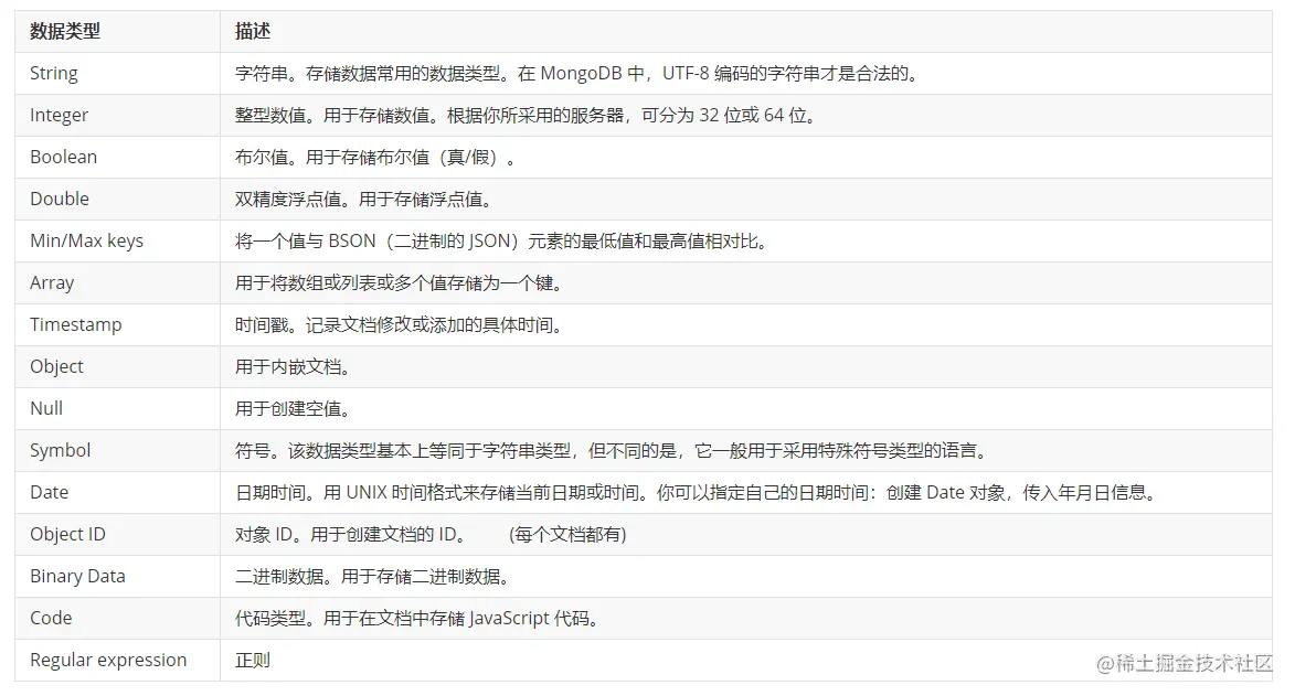 image-20211010163948172