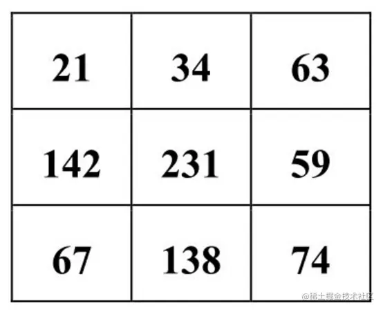 image-20220515221041954